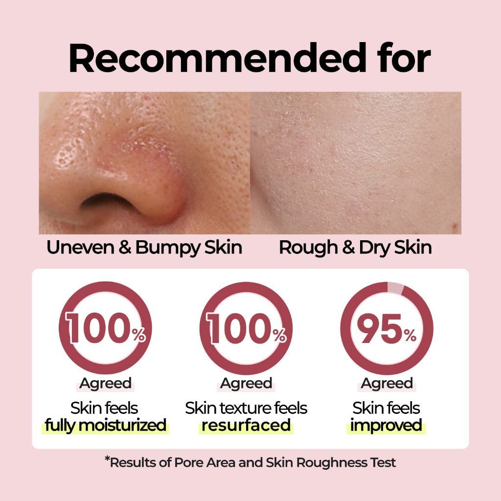 [MINI] Numbuzin No.3 Skin Softening Serum 15ml