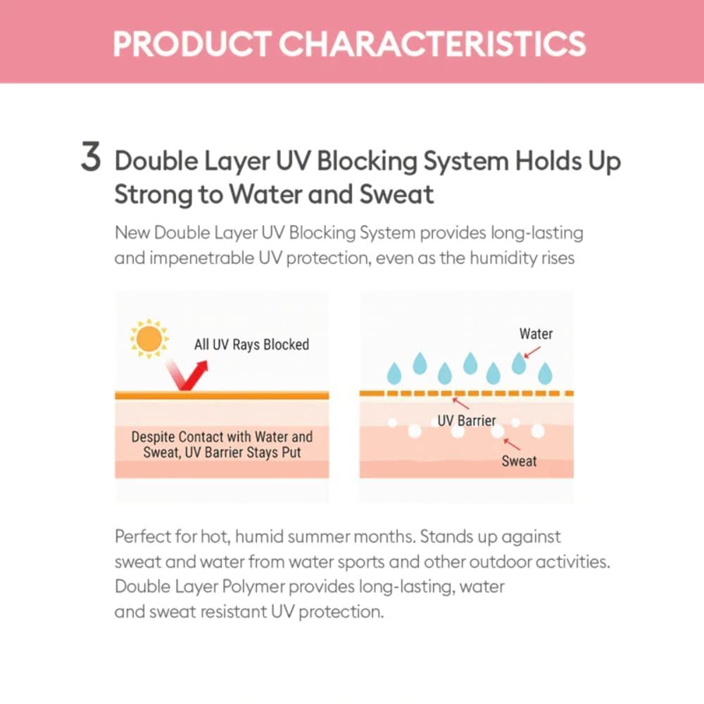 MISSHA All Around Safe Block Essence Sun Milk/Finish Sun Milk/Waterproof Sun Milk 70ml