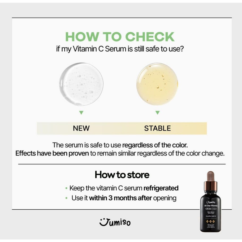 [MINI] Jumiso All Day Pure C 5.5 Glow Serum 15ml | Aronia Fruit Extract | Pure Vitamin C