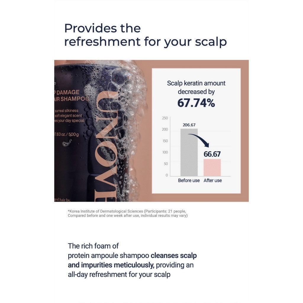[UNOVE] Deep Damage Repair Shampoo, 500g (2 Types) | protein ampoule shampoo