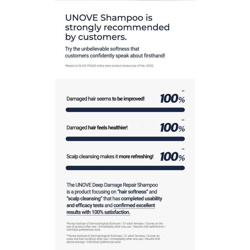 [UNOVE] Deep Damage Repair Shampoo, 500g (2 Types) | protein ampoule shampoo