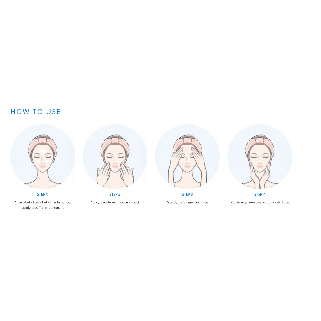 HadaLabo Gokujyun Hyaluronic Perfect gel 100g