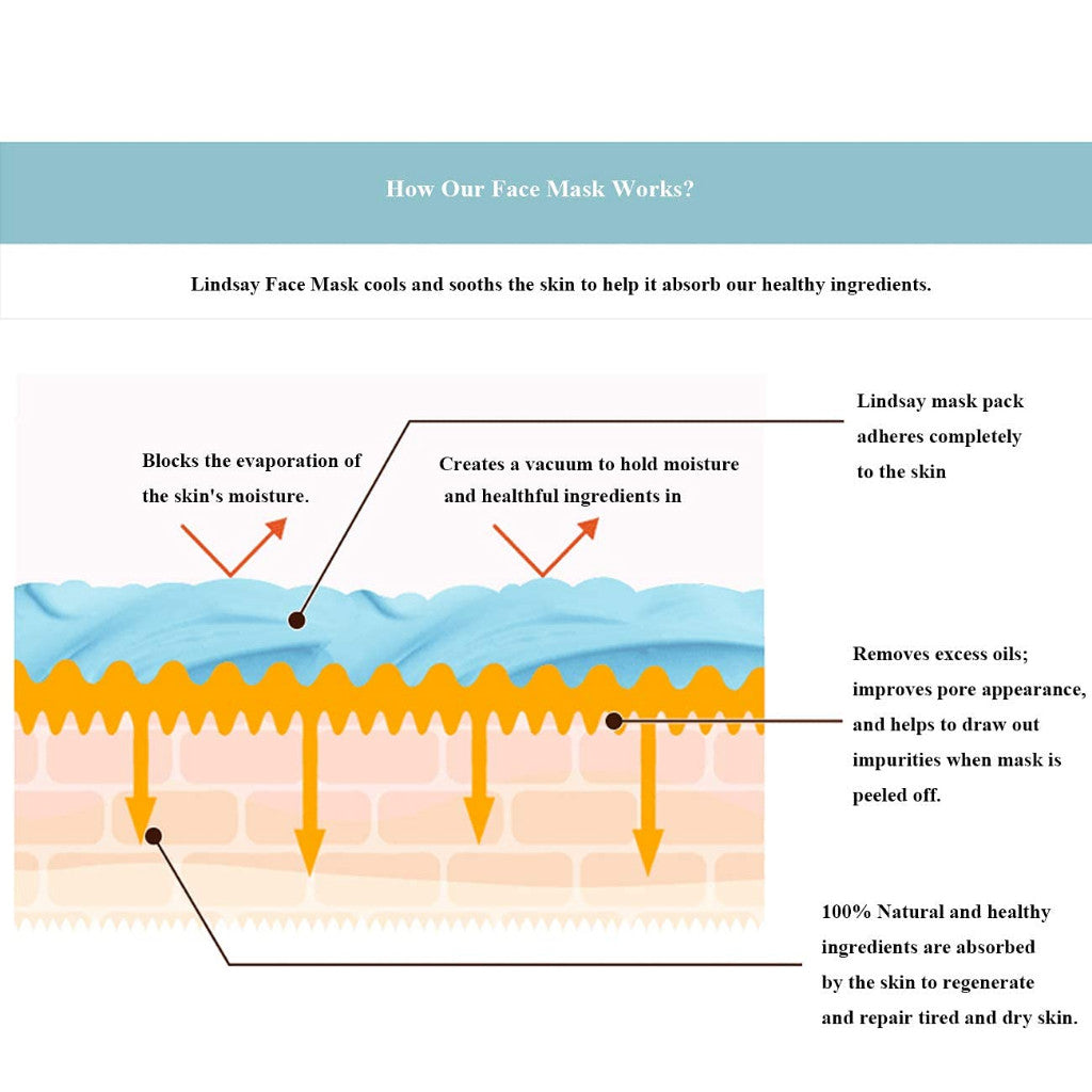 Lindsay Modeling Mask Cup Pack 28g 9Type