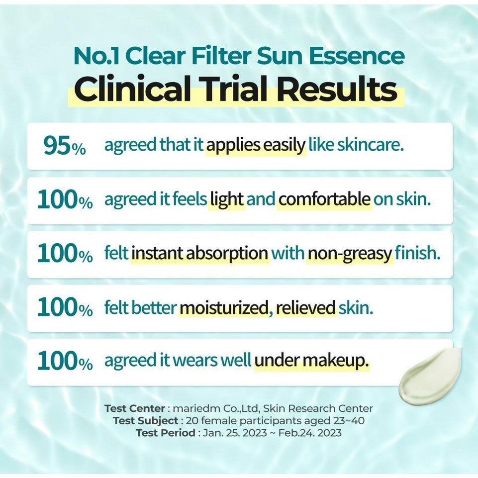 Numbuzin No.1 Clear Filter Sun Essence 50ml 1.69 fl oz *Sin caja*