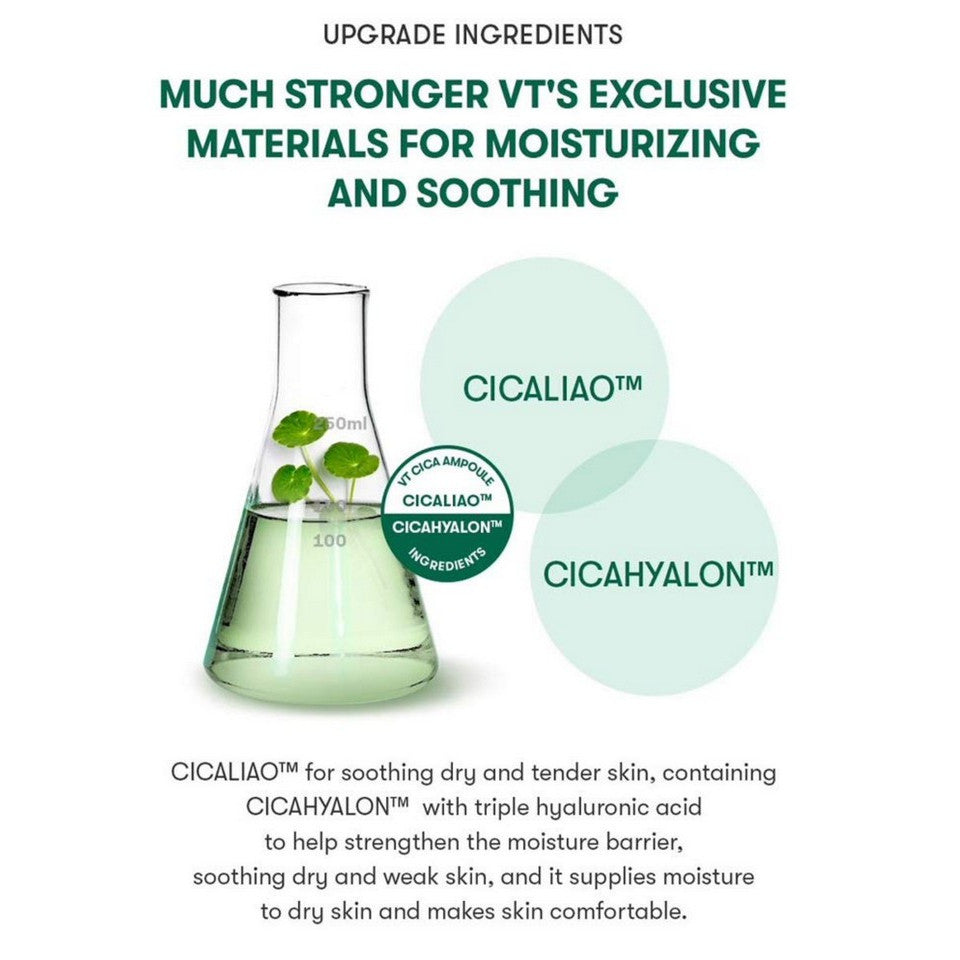 VT Daily Soothing Mask (5 Types) │ Pro Cica / Vital / Collagen / Reti-A / Cica Exosome