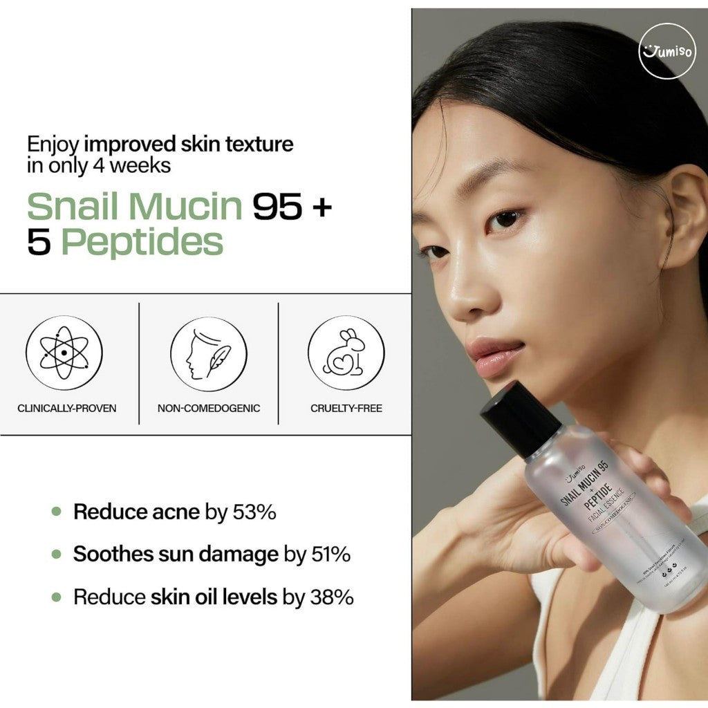 [Jumiso] Esencia de mucina de caracol al 95% + péptidos, 50 ml | Tamaño mini, suero hidratante con caracol, crema hidratante facial para piel seca, hidratación profunda diaria, cuidado de la piel coreano