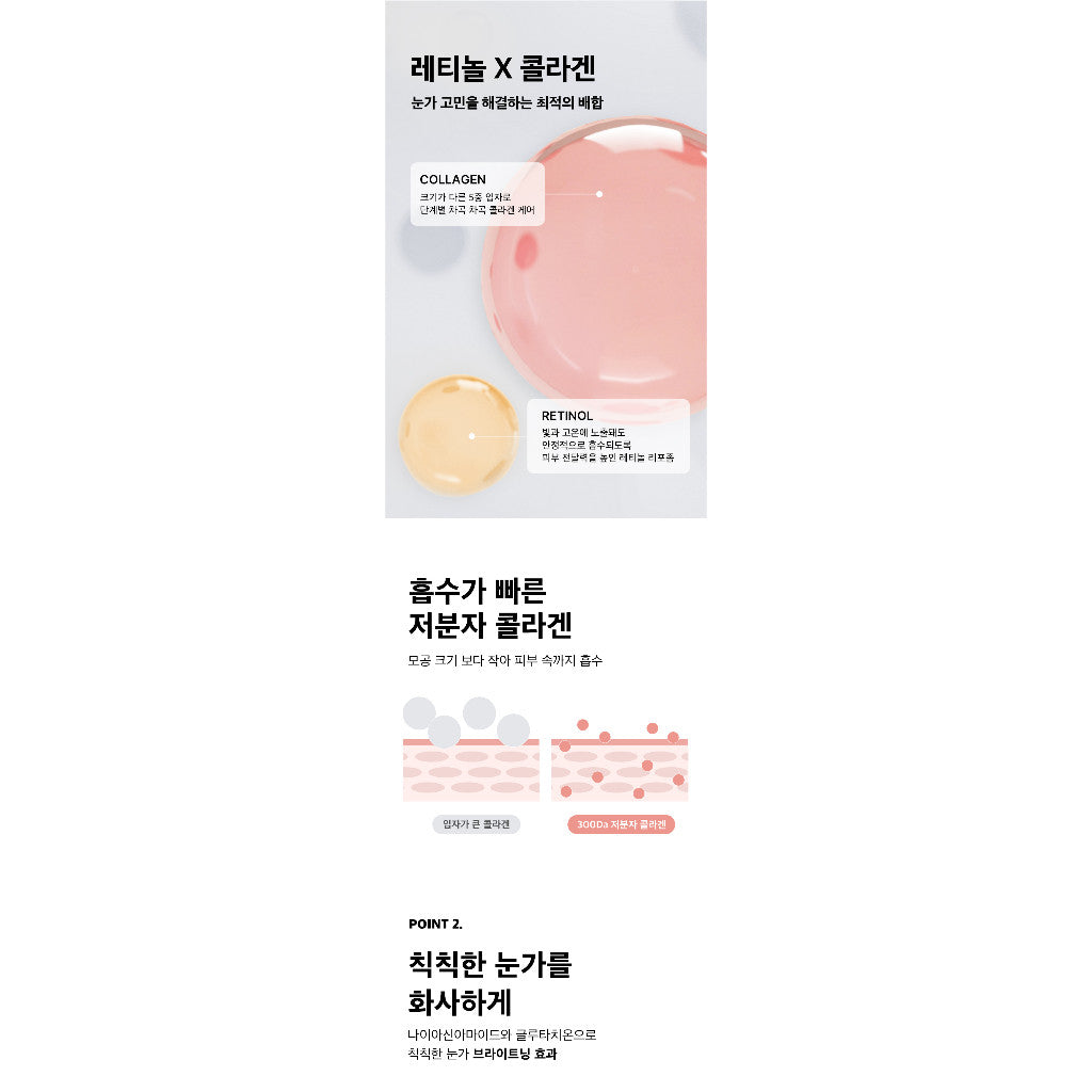 MEDIHEAL Retinol Collagen Eye Ampoule Patch 60ea