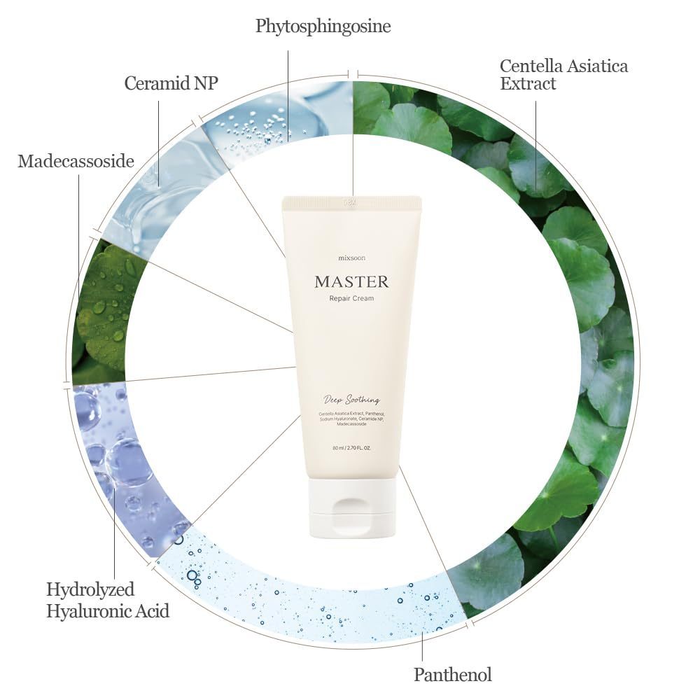 mixsoon Master Repair Cream Deep Soothing 80ml