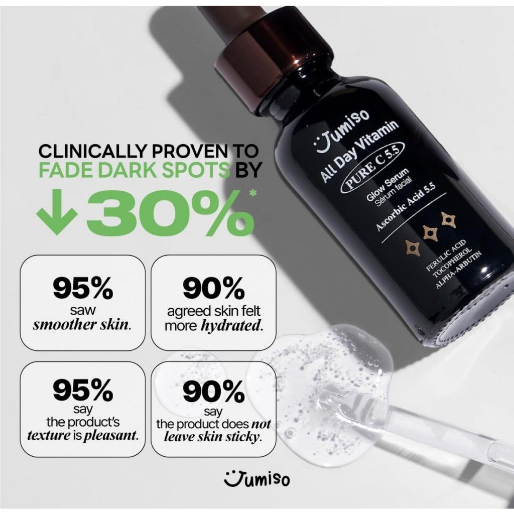 [MINI] Jumiso All Day Pure C 5.5 Glow Serum 15ml | Aronia Fruit Extract | Pure Vitamin C