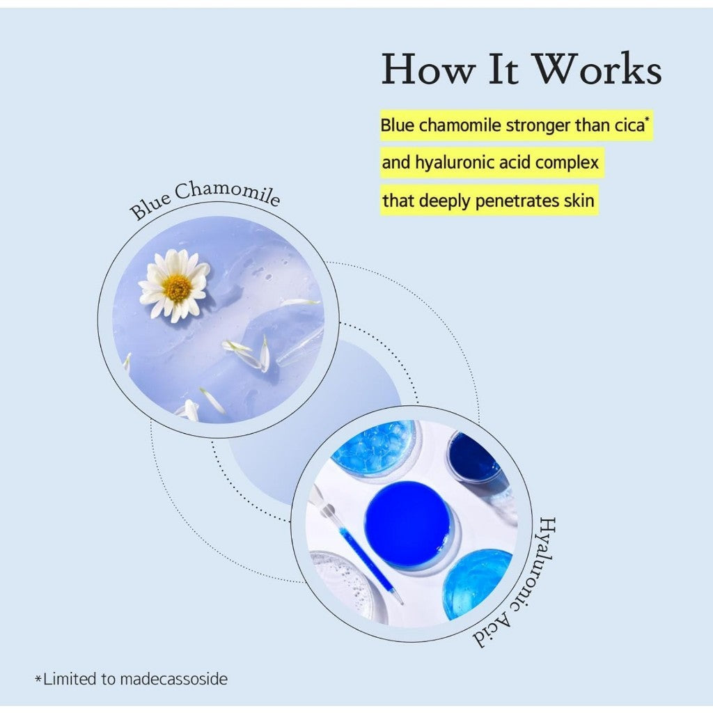 [MINI] Mamonde Blue Chamomile Cream for Troubled Skin 30ml (1ea) | Travel size