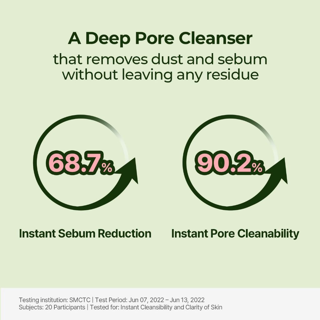 Torriden BALANCEFUL Cica Cleansing Gel 200ml