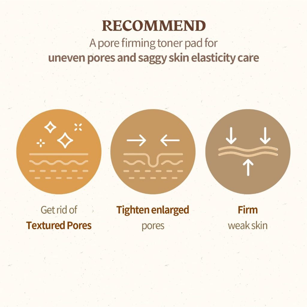 [TRIAL SET] SKINFOOD Acorn Pore Peptide Pad 10 Sheets