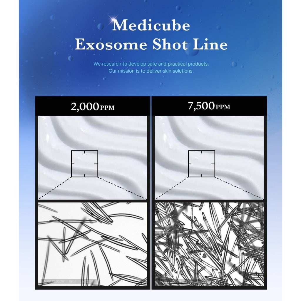 [Medicube] Oneday Exosome shot (2000ppm / 7500ppm) 30mL