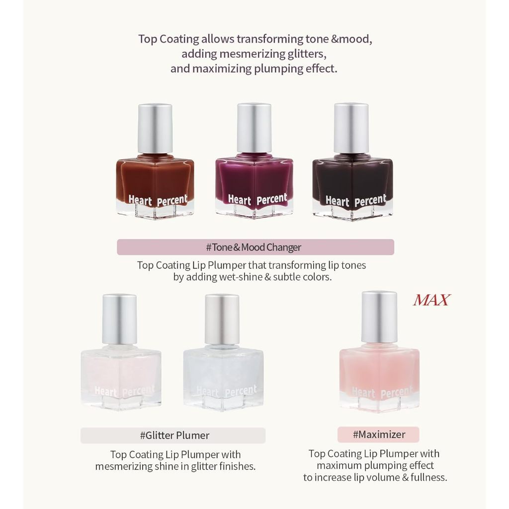 HEART PERCENT Dote On Mood Top Coating Lip Plumper, 6.5g (6 Types)