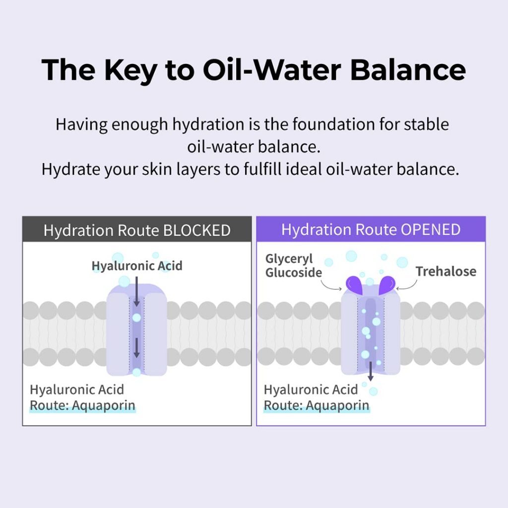 NUMBUZIN No.1 Purple Complex Moisture Balancing Soothing Cream 100ml