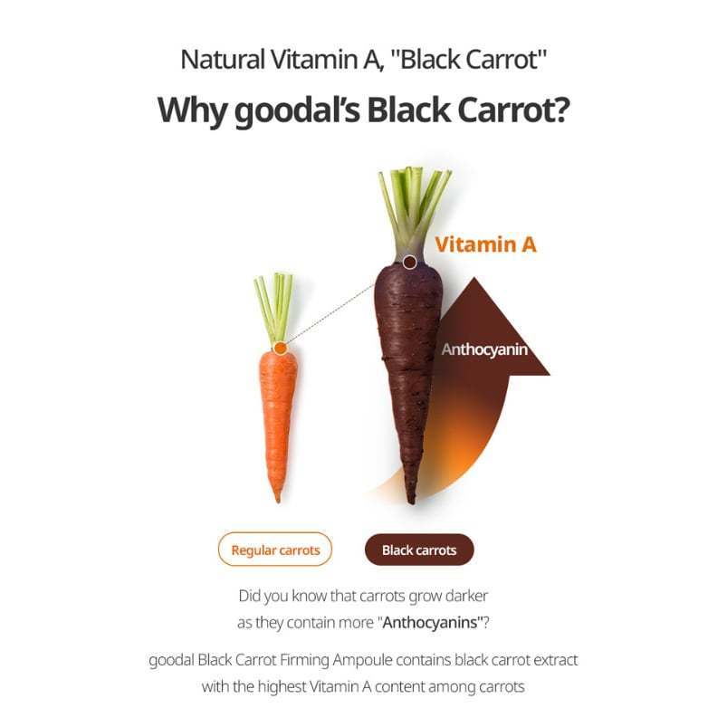 GOODAL Black Carrot Vita-A Retinol Lifting Gel Sheet Mask 1ea