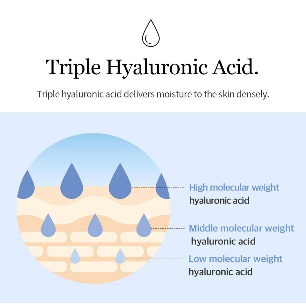 mixsoon Glacier Water Hyaluronic Acid Serum 100ml / 300ml