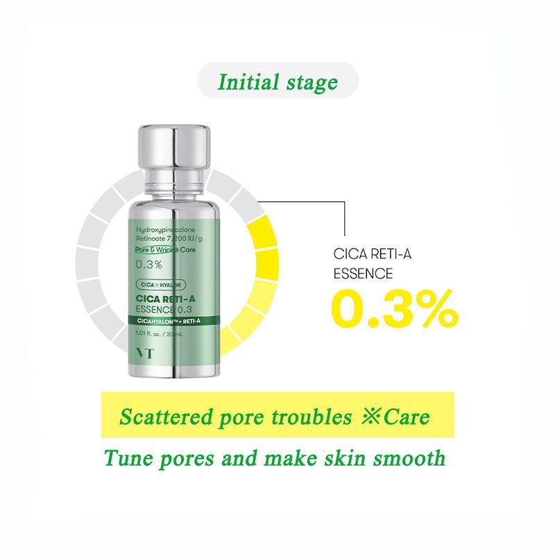 VT Retin-A Essence (4 Types) │ 0.1 / 0.3 / 0.5 / 0.7