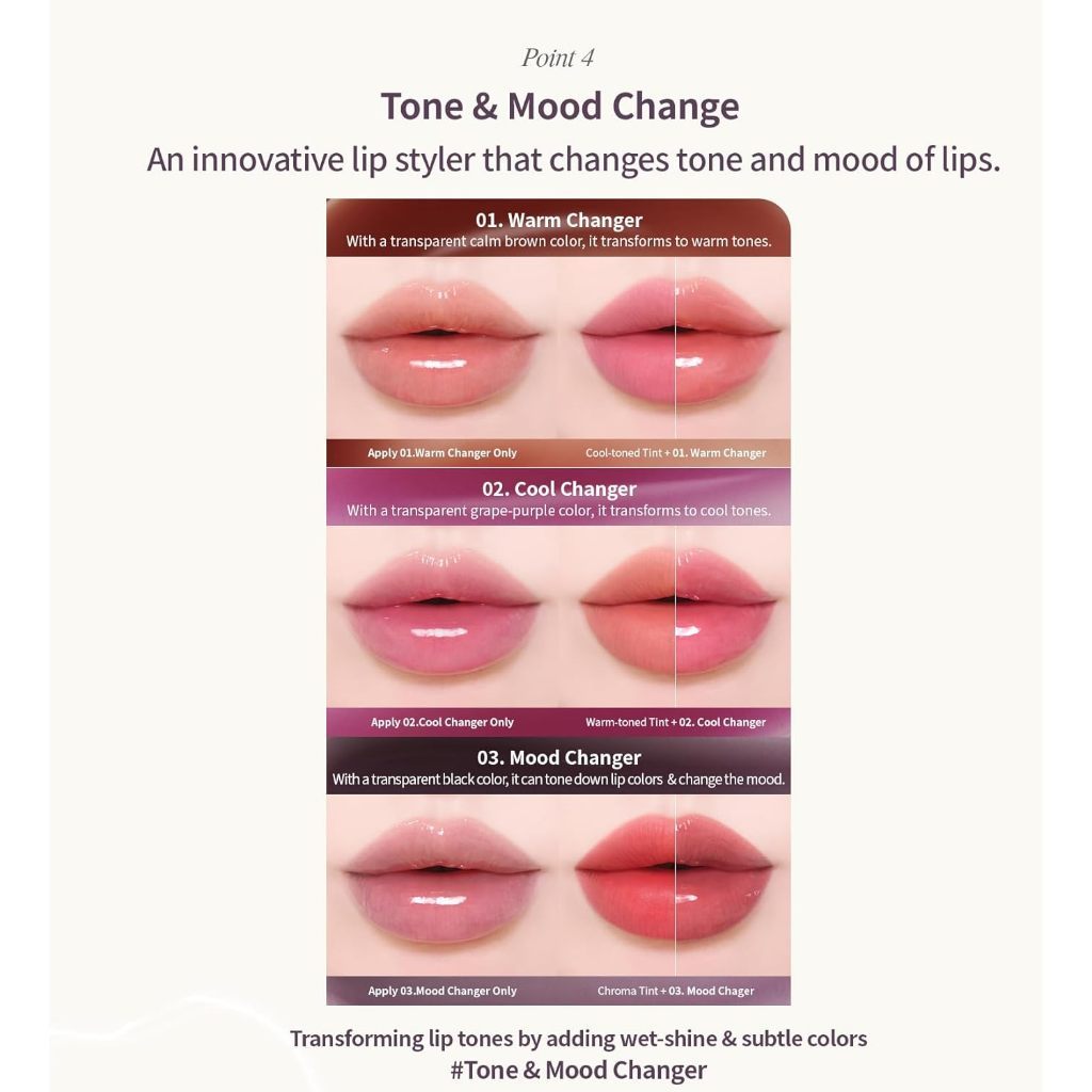 HEART PERCENT Dote On Mood Top Coating Lip Plumper, 6.5g (6 Types)
