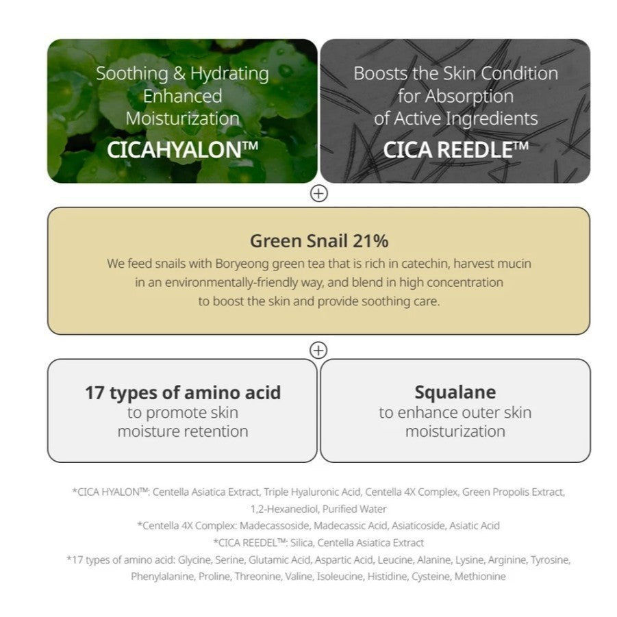 [New] VT Snail Reedle Shot 100B, 50mL | Green Snail Mucin 21%