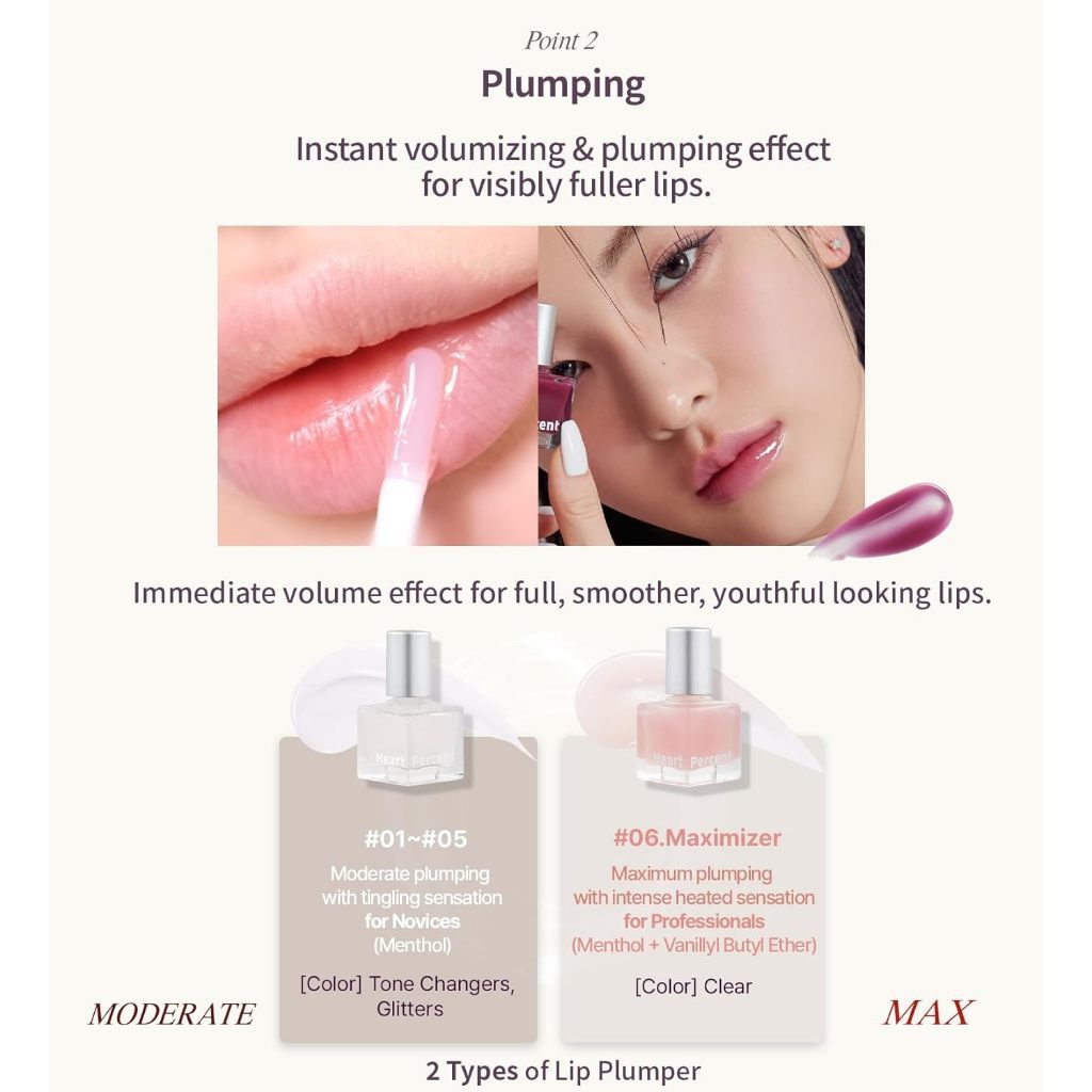 HEART PERCENT Dote On Mood Top Coating Lip Plumper, 6.5g (6 Types)