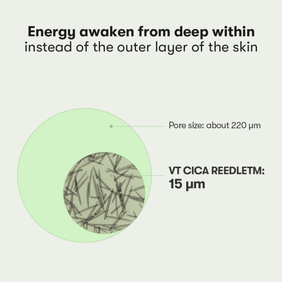 VT COSMETICS PDRN CICA Reedle Shot (100/300/700)