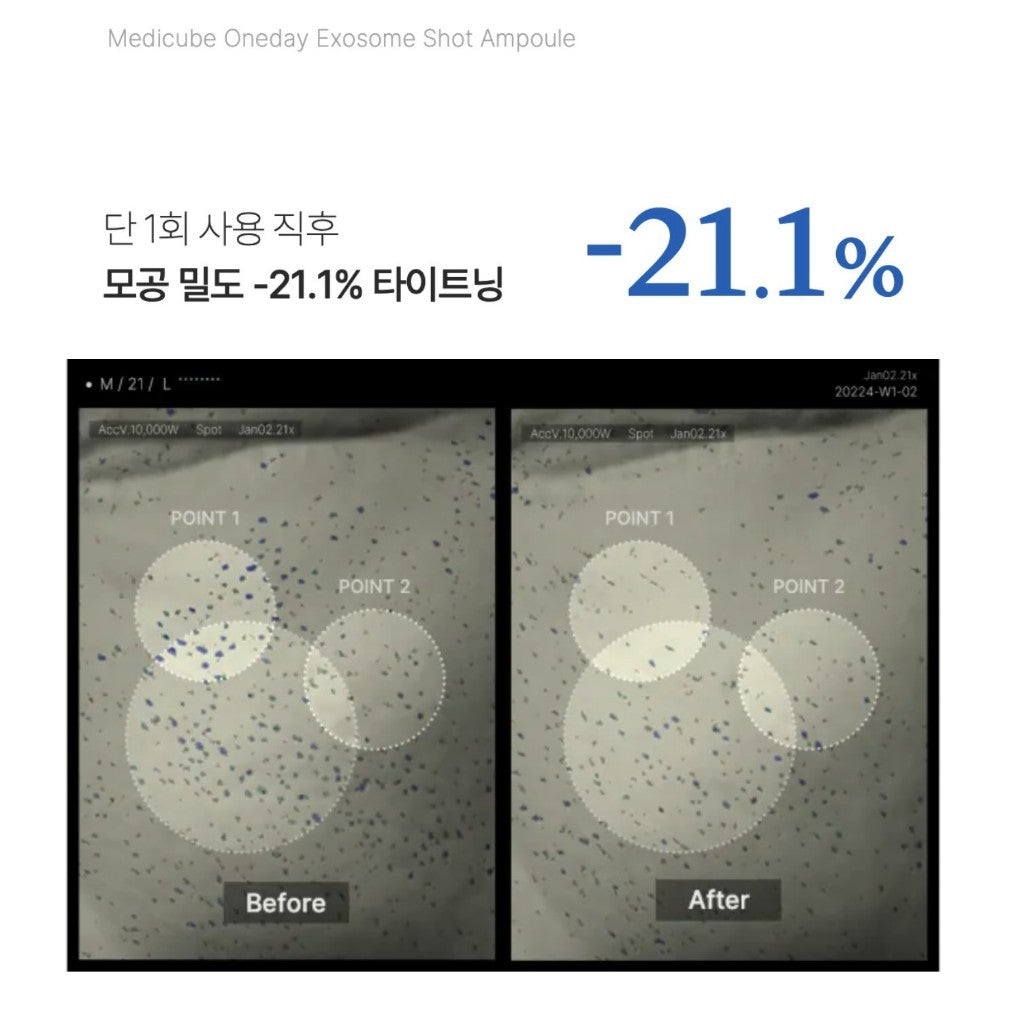 [Medicube] Oneday Exosome shot (2000ppm / 7500ppm) 30mL