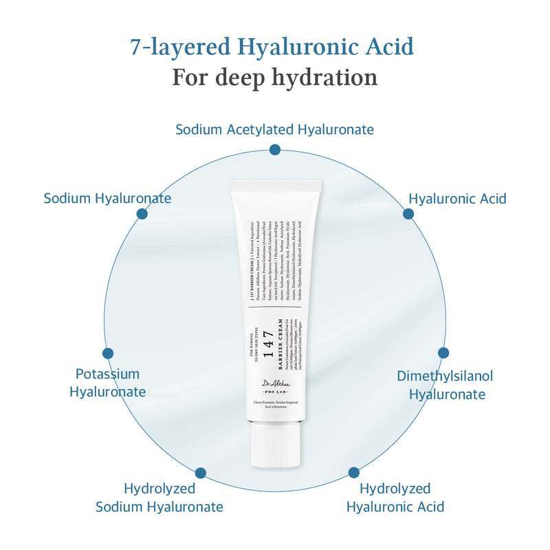 Dr. Althea 147 Barrier Cream 50ml