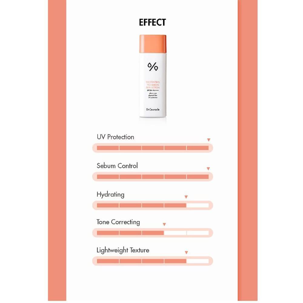 Dr.Ceuracle 5α Control No-sebum Sun Lotion SPF50+ PA++++ 50ml