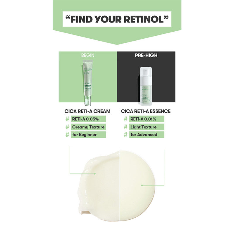 [MINI SET] VT Retin-A Mini Set  0.1% Essence 10ml + 0.05% Cream