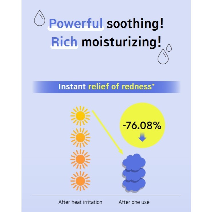 MAMONDE Blue Azulene Cloud Toner 100ml / 25ml