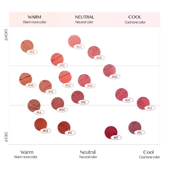 CLIO Chiffon Blur Tint (14 colores) / Nueva edición Every Fruit Grocery