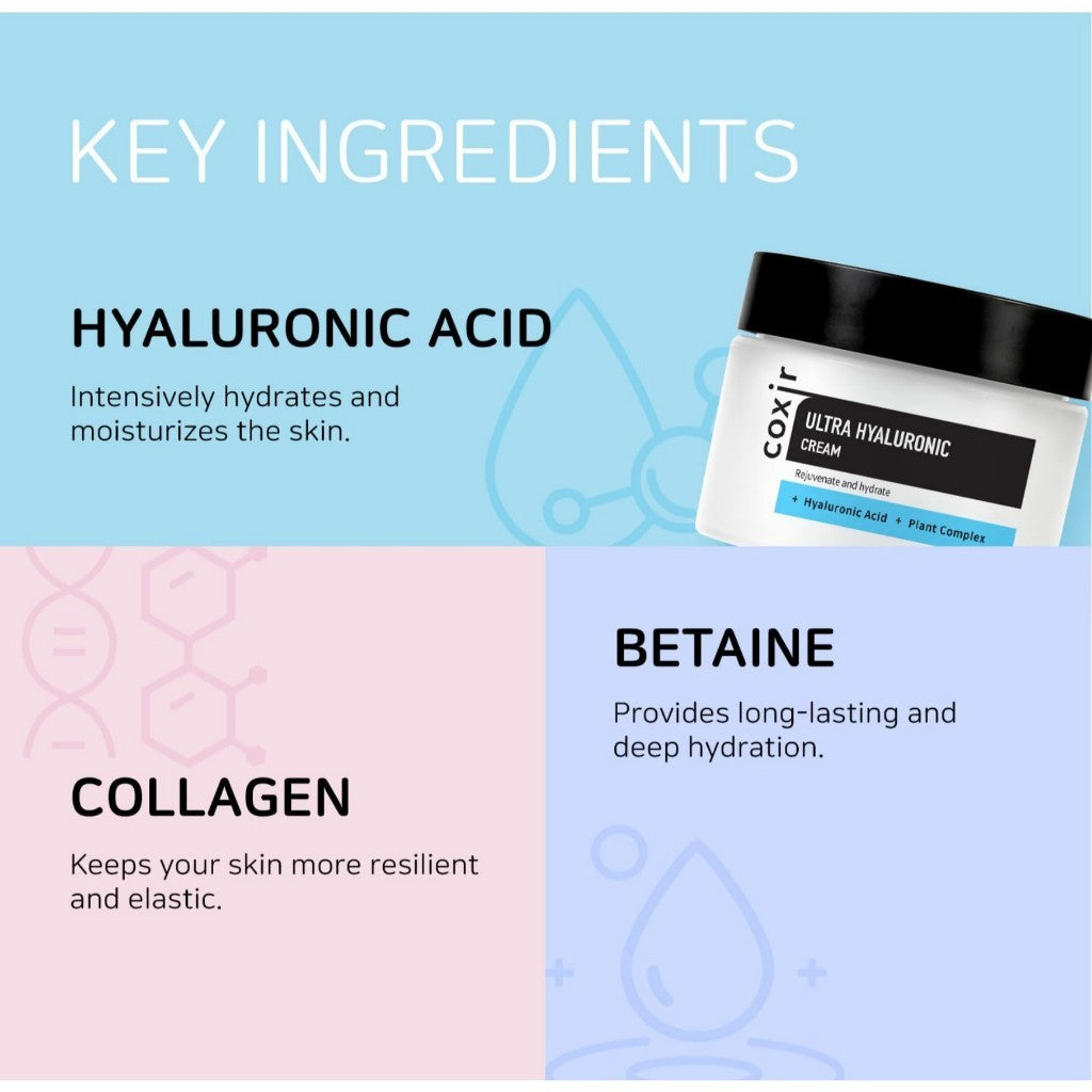 [COXIR] ULTRA HYALURONIC CREAM, 50mL | Daily Facial Moisturizer for Dry, Dehydrated Skin l Hyaluronic Acid, Betaine, Plant Complex