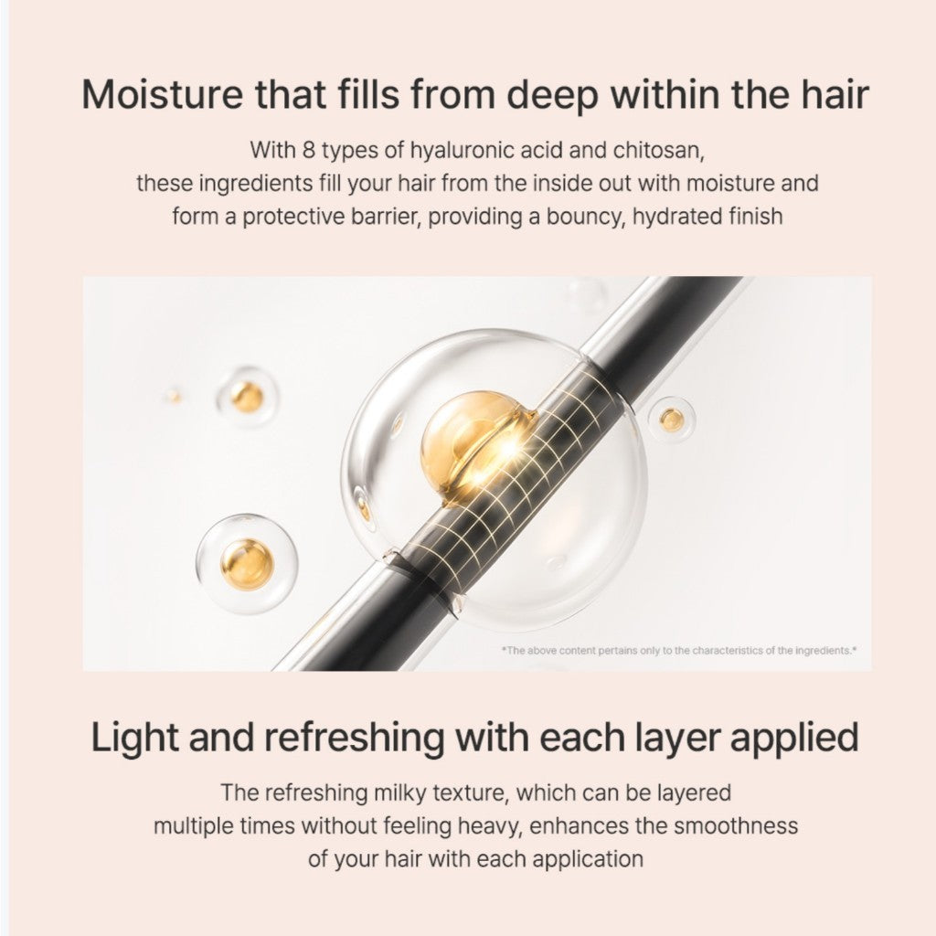 growus Damage Therapy Hair Milk, 160mL