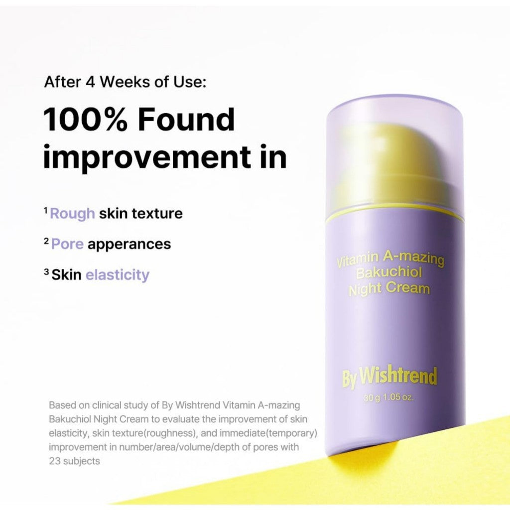 [Mini] BY WISHTREND Vitamin A-mazing Bakuchiol Night Cream, 10g