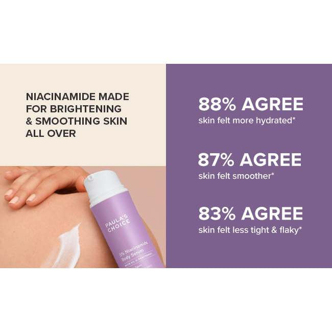 Paula's Choice 5% Niacinamide Body Serum 118ml / 30ml