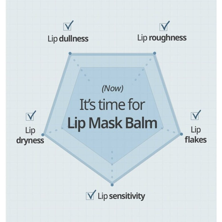 DERMATORY Hyaluron Peptide Lip Mask Balm 10ml