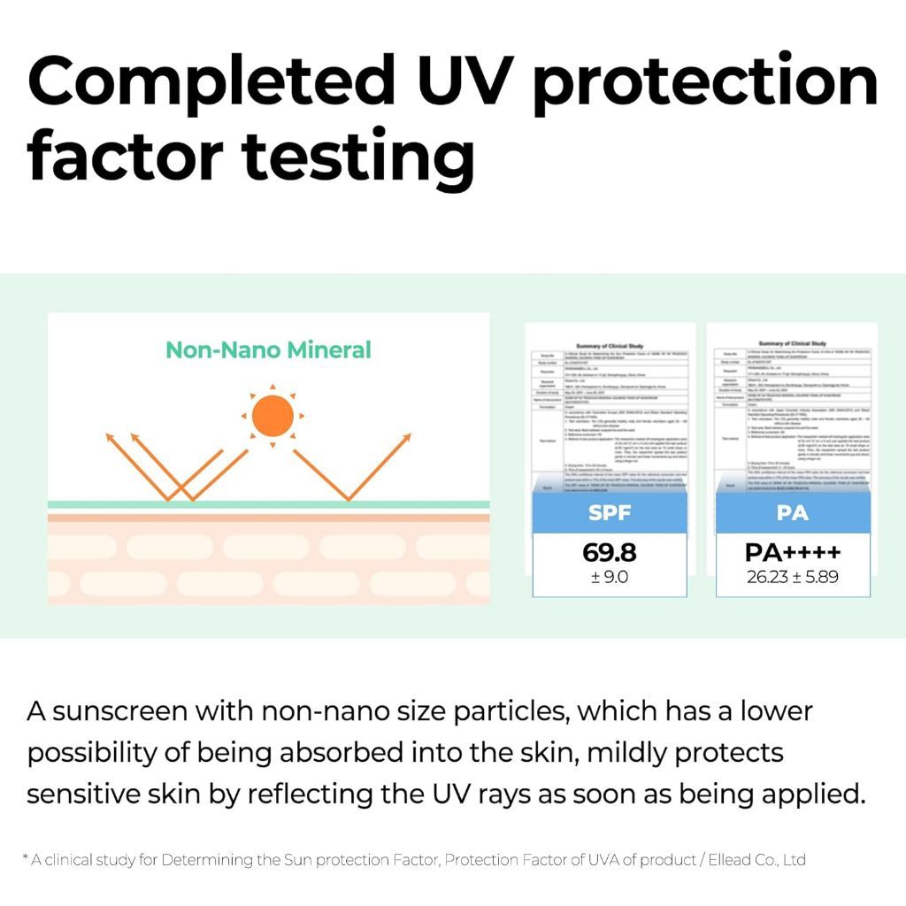 Protector solar con tono calmante Truecica Mineral de Some By Mi SPF50+ PA++++ 50ml