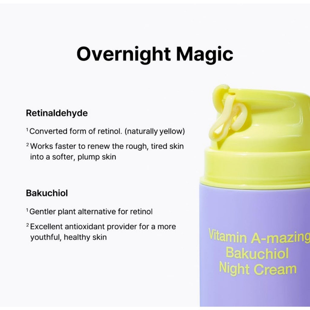 [Mini] BY WISHTREND Vitamin A-mazing Bakuchiol Night Cream, 10g