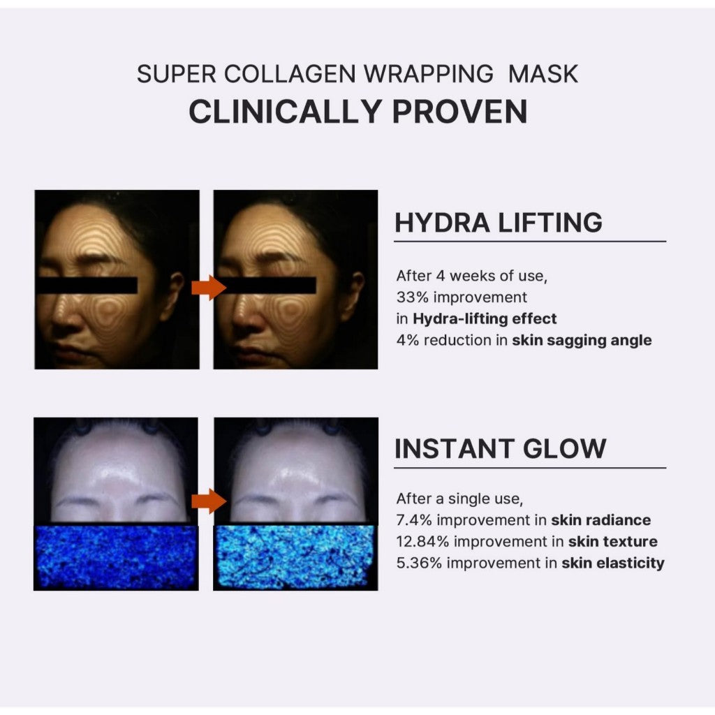 AROCELL Super Collagen Wrapping Facial Mask, 80mL | Peel Off Face Mask Pack