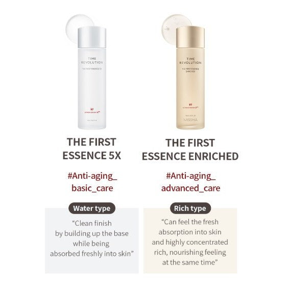 MISSHA Time Revolution The First Essence Enriched 150ml