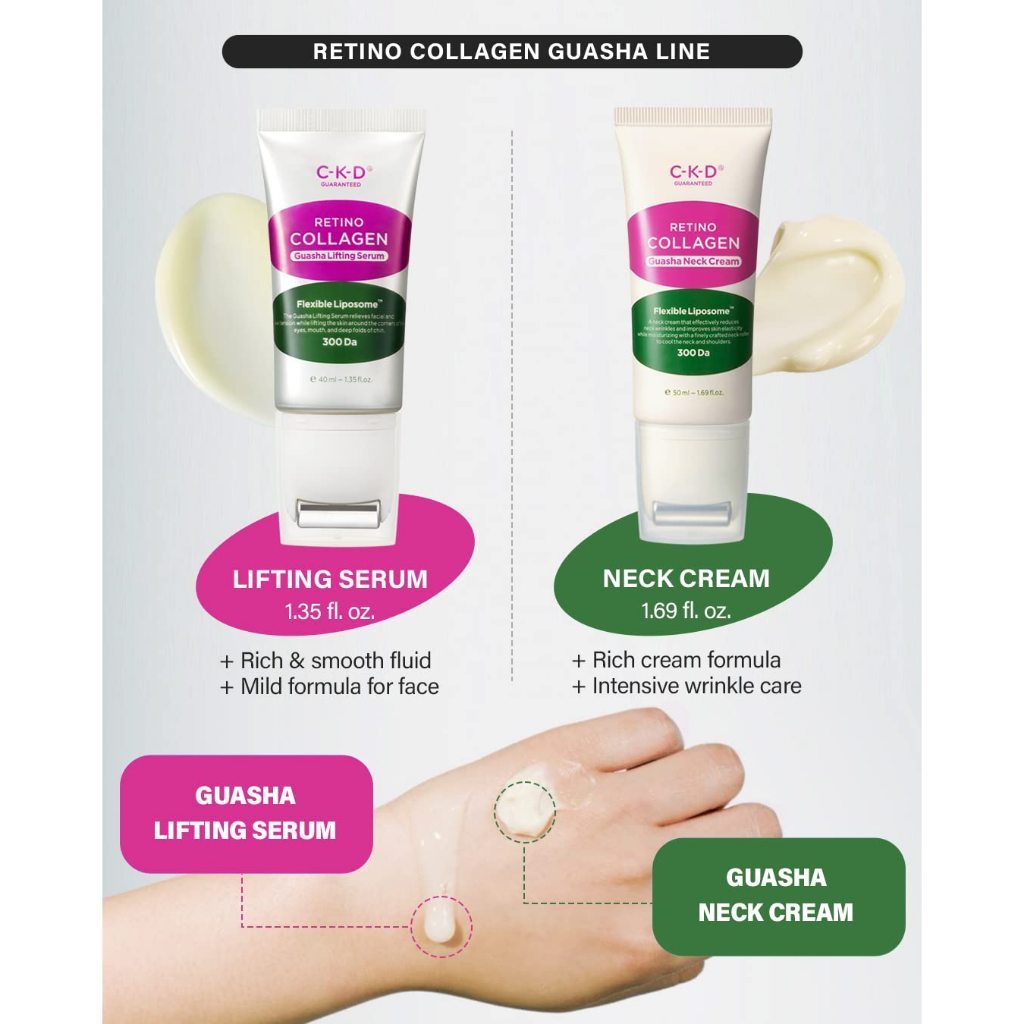 CKD Retino Collagen Guasha Lifting Serum Original Product / Refill 40ml