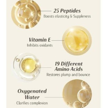 Dr.Pepti Peptide Volume Lifting Pro Essence (30mL/100mL)