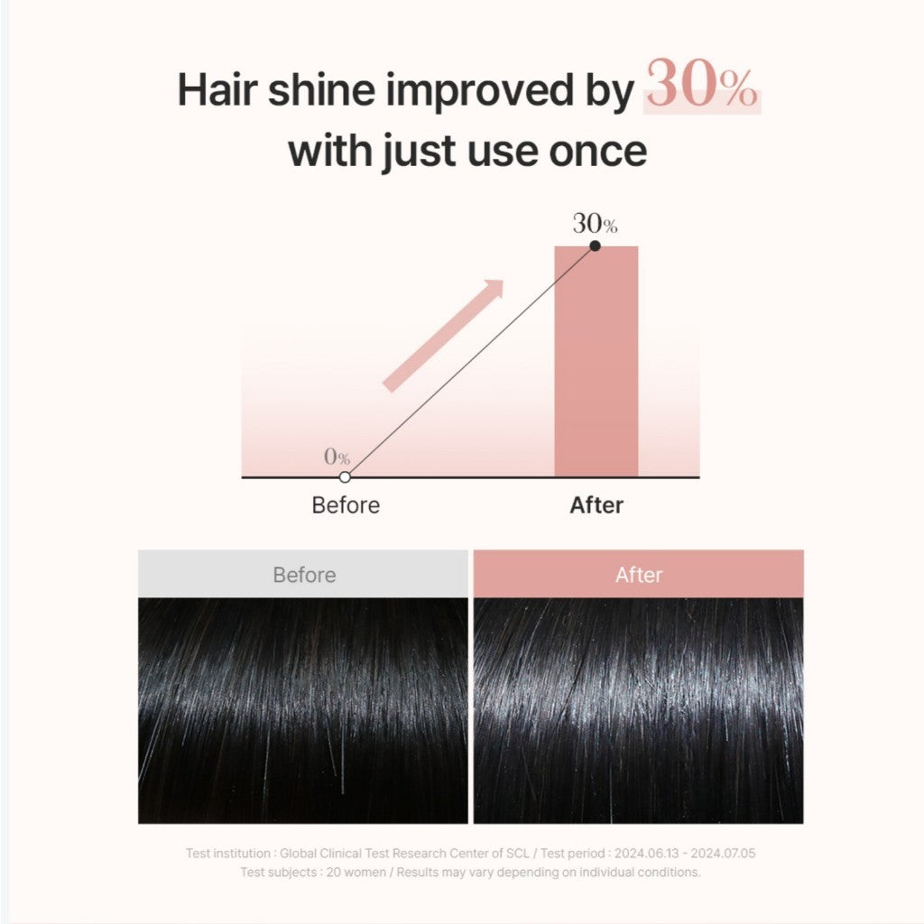 growus Damage Therapy Hair Milk, 160mL