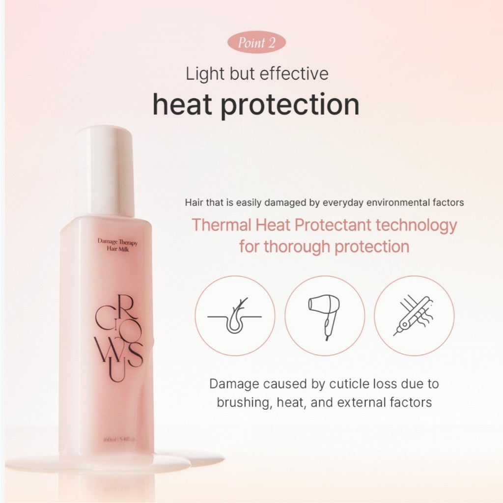 growus Damage Therapy Hair Milk, 160mL