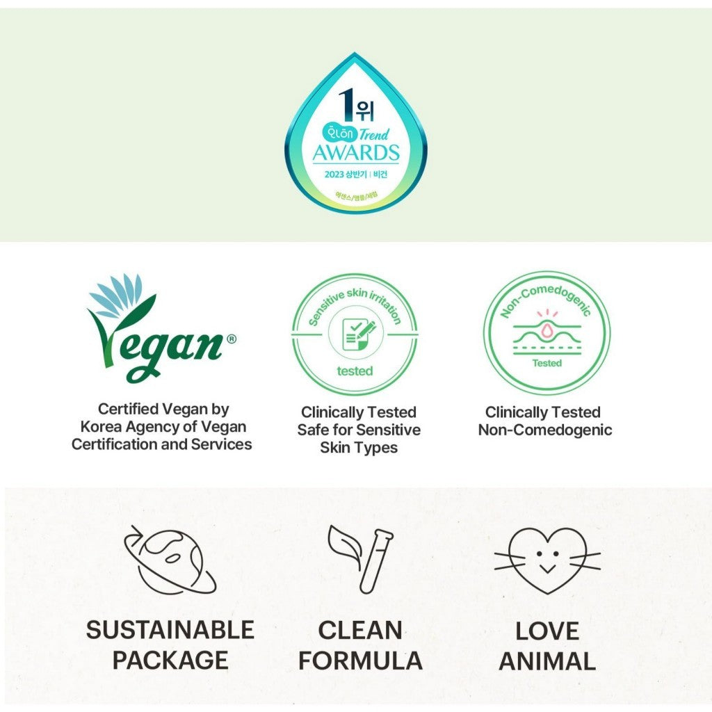 Torriden BALANCEFUL Cica Serum, 50mL