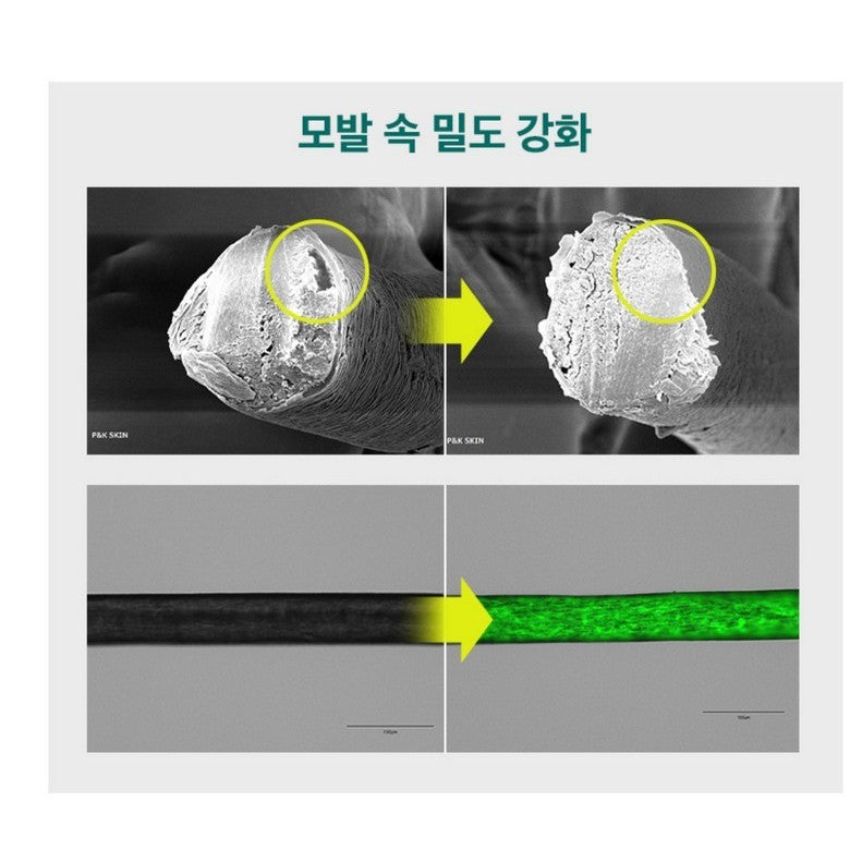 [Dr.g] Doopi Lab Core Peptide Volume Treatment, 300g