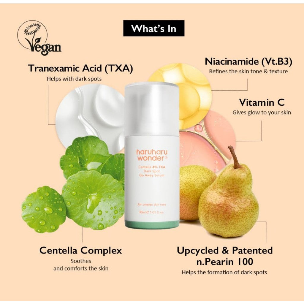Haruharu Wonder 4% TXA Dark Spot Go Away Serum, 30mL /1.01 fl. oz | Niacinamide, Tranexamic Acid, Vitamine C & Centella