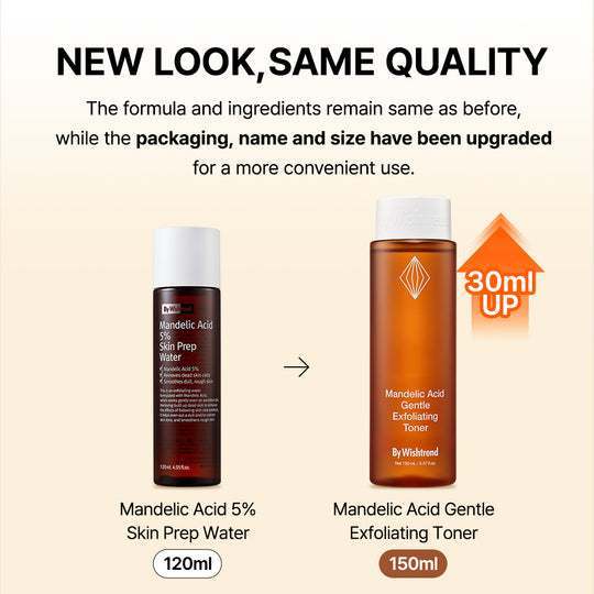 BY WISHTREND Mandelic Acid Gentle Exfoliating Toner 150ml , 30ml