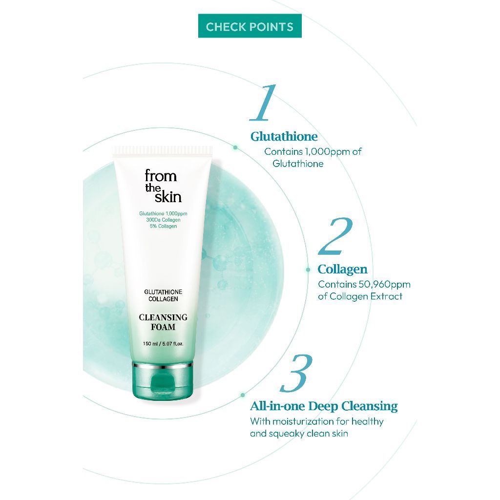 Creme para os olhos com glutationa Fromtheskin 40ml / Espuma de limpeza 150ml